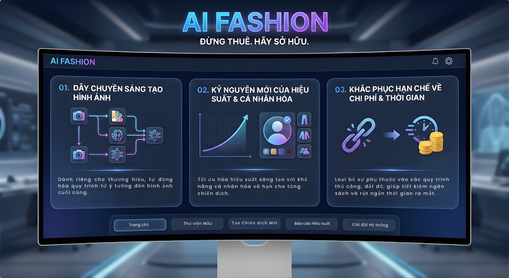 Đừng thuê hãy sở hữu - AI Fashion